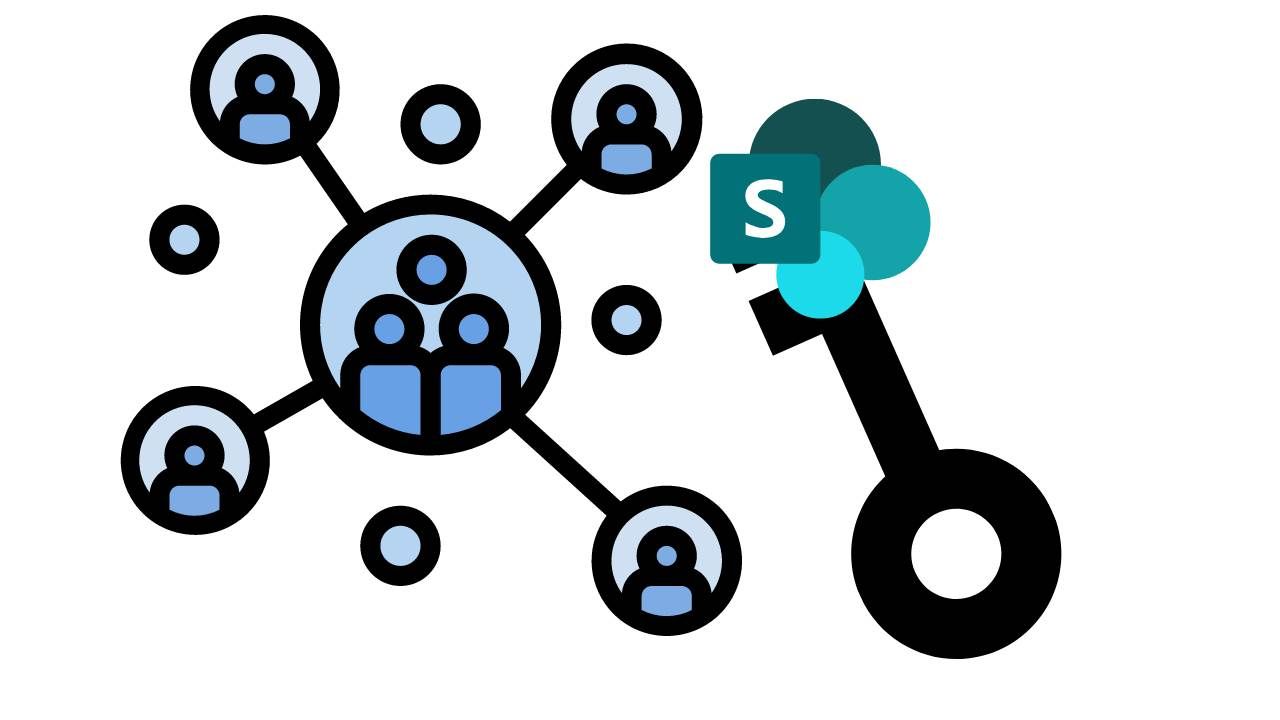 Grupos SharePoint