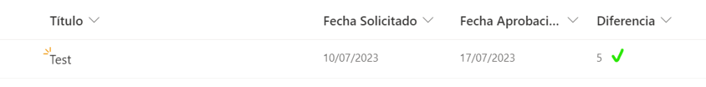 Diferencia de dias entre fechas
